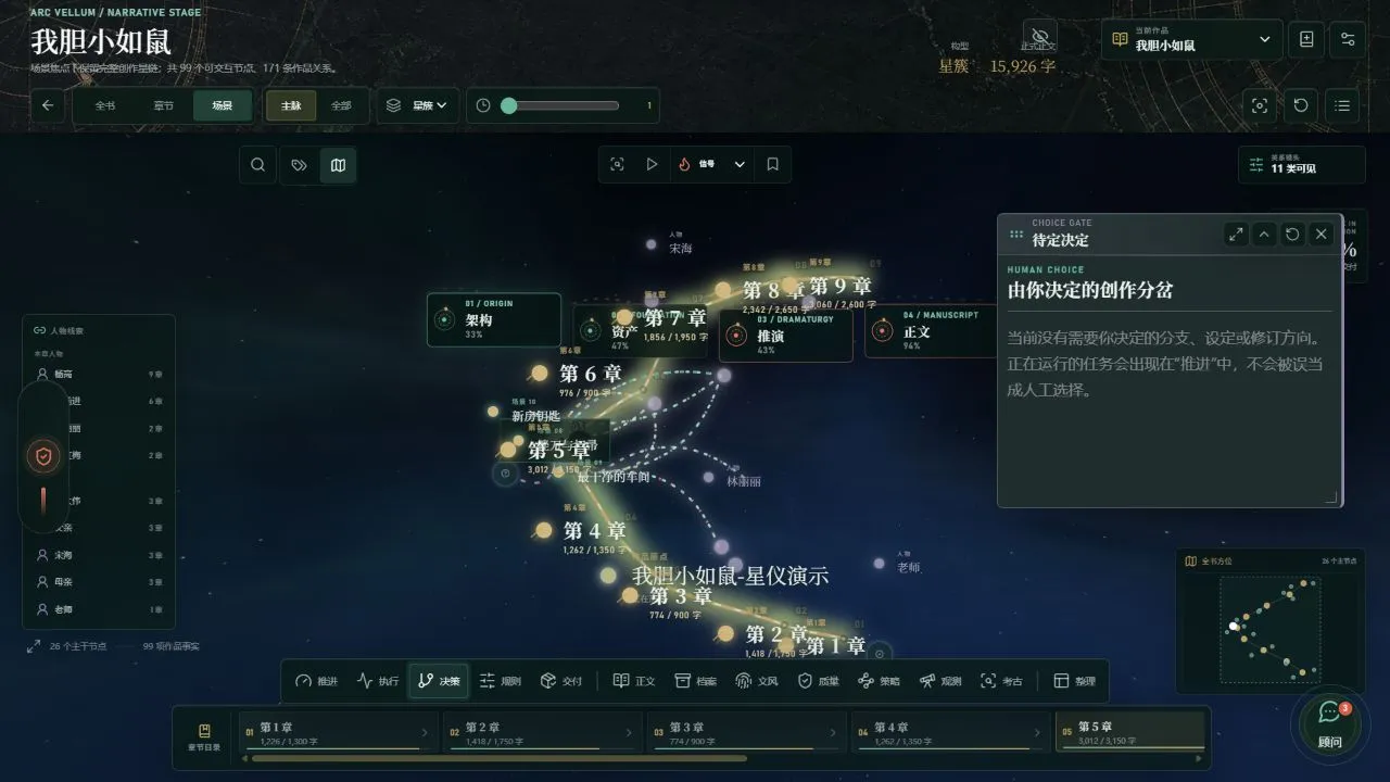 ArcVellum 人类决策界面