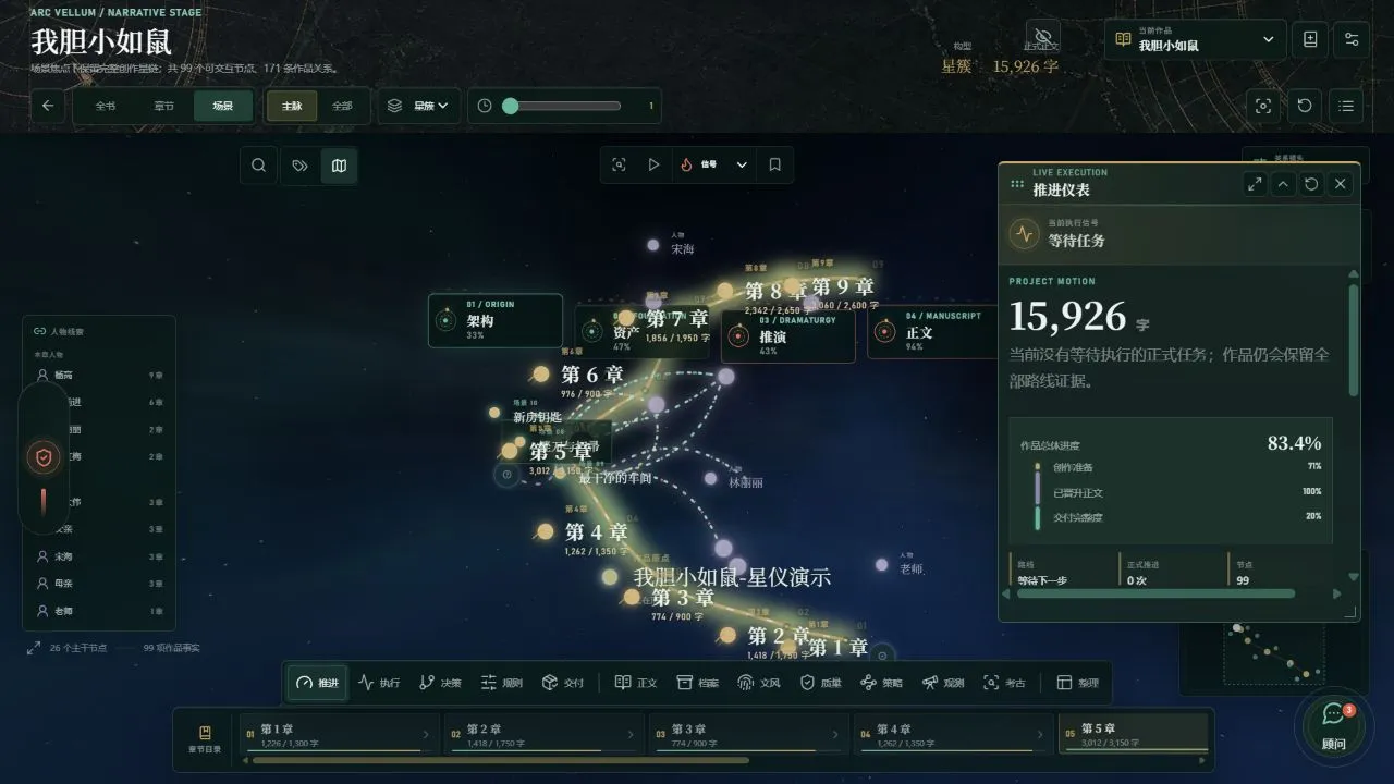 ArcVellum 真实推进仪表与三万字项目星仪